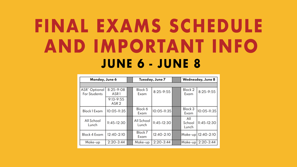 Finales info